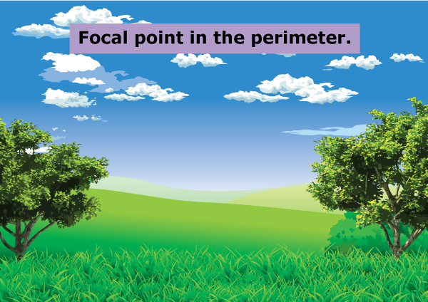 Perimeter focal point
